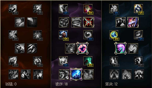 lol6.9�汾����֮������������װ_lol6.9�汾����֮����������ϸ����