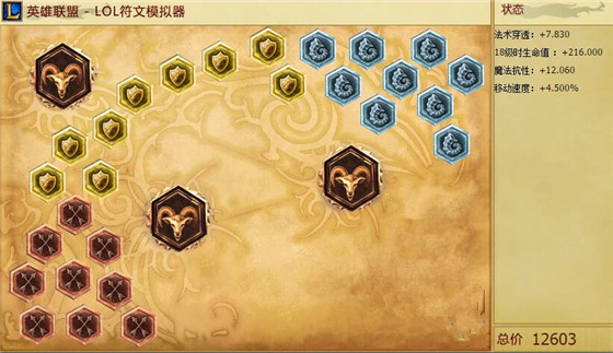 lols6��ľľ������װ_lols6��ľľ�츳��װ�Ƽ�