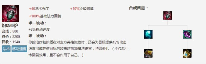 lol6.9新版本众星之子索拉卡怎样出装_lol6.9新版本众星之子索拉卡出装介绍