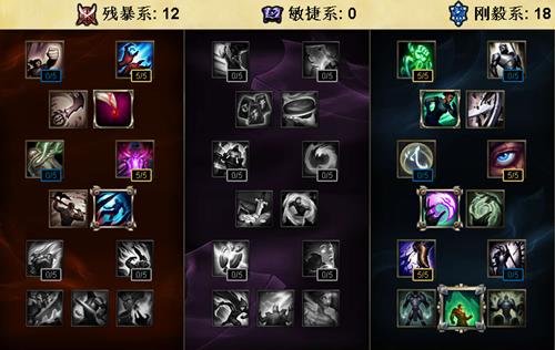 lol6.9�汾ǿ�ƴ�ҰӢ���������_lol���������Ұ�츳���ĳ�װ����