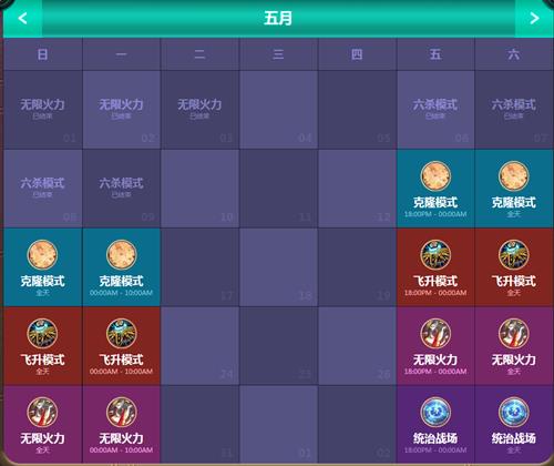 lol5��13�տ�¡ģʽ������_lol5��13�տ�¡ģʽ�淨����