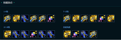 lols6����������װ_lols6����������ܽ����װ����