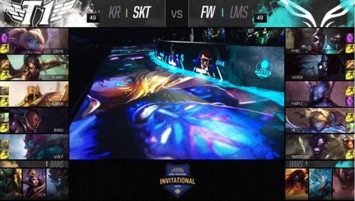 2016msi����������С����SKT vs FWս��_lol2016msi����������SKT vs FWͼ��ս��
