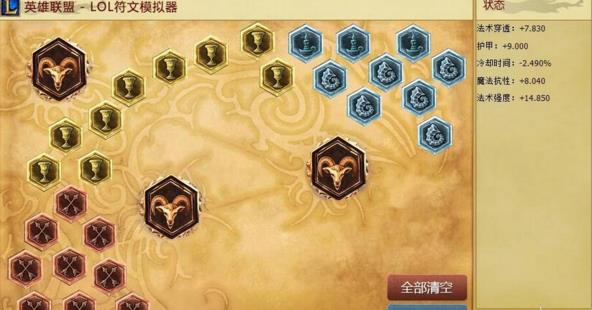 lol��Ӣ����ȸ������������װ_lolS6��ȸ�������е���װ����