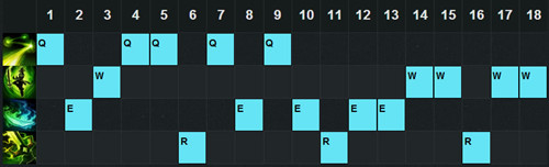 lols6��Ұ��ʥ������װ_lols6��Ұ��ʥ��װ����