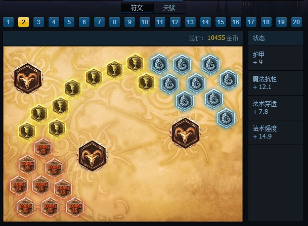 lols6�����������װ_lols6������츳��װ�Ƽ�