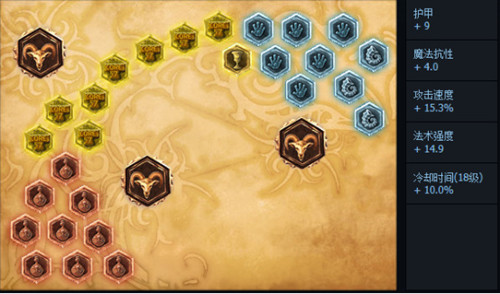 lols6ɳ��������װ_lols6ɳĮ�ʵ۰��ȶ���װ����