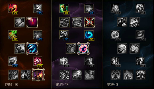 lols6ɳ��������װ_lols6ɳĮ�ʵ۰��ȶ���װ����