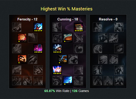 lols6�ϵ�����������װ_lols6�ϵ�������װ����