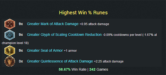 lols6�ϵ�����������װ_lols6�ϵ�������װ����