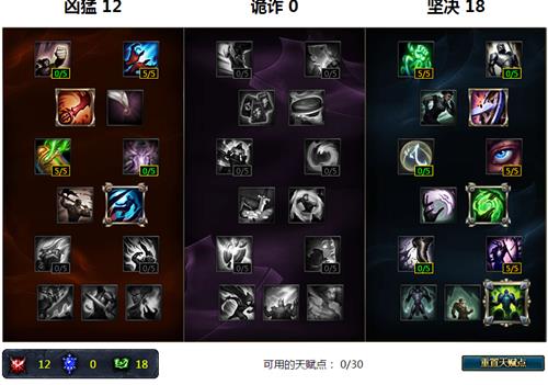 lols6���ô�Ұ������װ_lols6�ݶ�֮ŭɪׯ�ݴ�Ұ��װ����