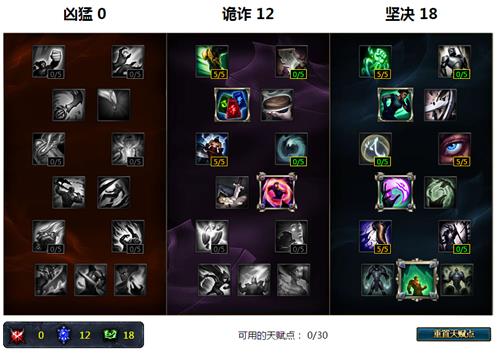 lols6���ô�Ұ������װ_lols6�ݶ�֮ŭɪׯ�ݴ�Ұ��װ����