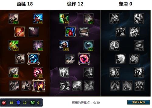 lols6���ô�Ұ������װ_lols6�ݶ�֮ŭɪׯ�ݴ�Ұ��װ����