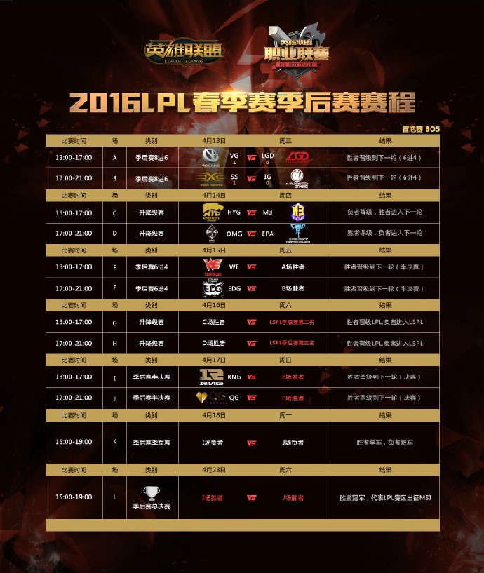 lol��LPL����������ĻӮƤ�����ַ_lol��LPL����������Ļ������ɶ