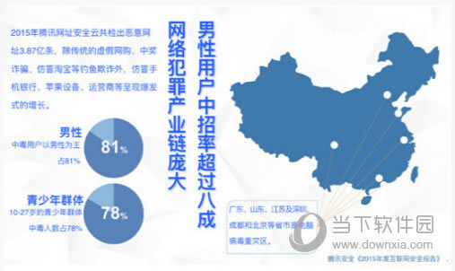 ��������ȫ����ͼ