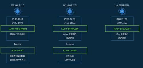 KCon 2015�ڿʹ���ճ�