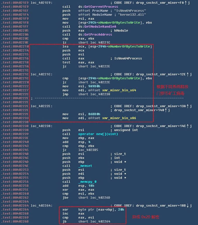 ����������������  ����LOGO��ײ�����������й�˾��Ʒ