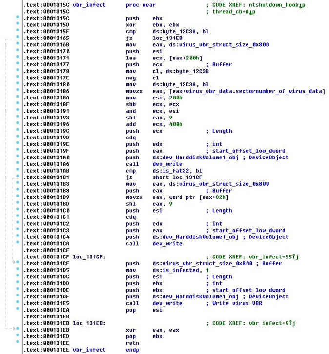 ���Բ���Kuzzle�����ơ���ȫ���̰����� �û���װϵͳҲ�������