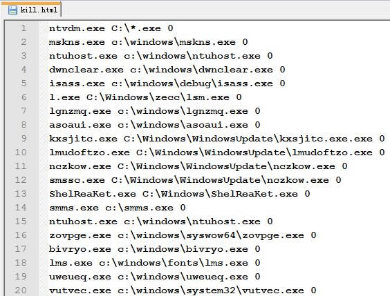 26 kill.html�д�ŵĽ����б������ݻ�ȡʱ����磩.png