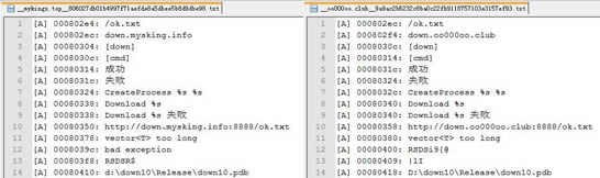 29 mykings.top��oo000oo.club�����о��е����������ַ�����Ϣ.png