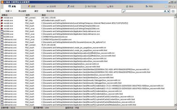 ն�϶��Բ��������ߣ�����̬����������ű���������