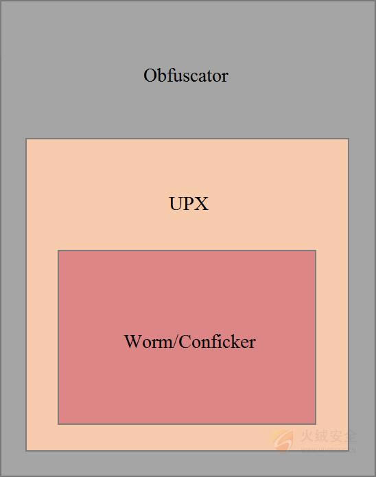 ����ս����αװ����ɱ�����ӡ��ǡ�����������������