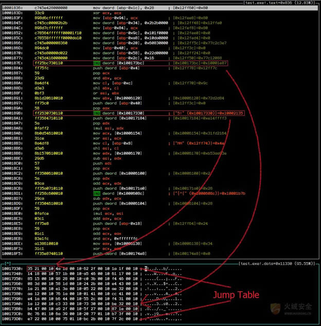 ����ս����αװ����ɱ�����ӡ��ǡ�����������������