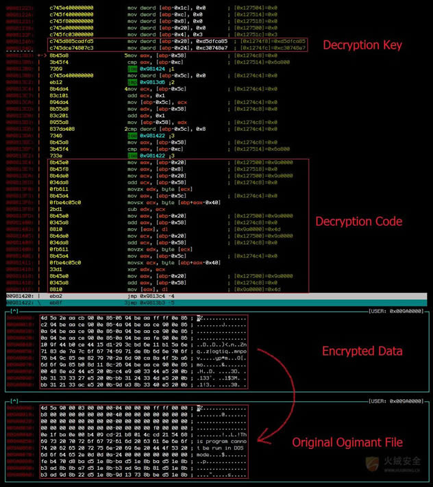����ս����αװ����ɱ�����ӡ��ǡ�����������������