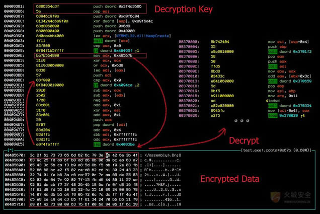 ����ս����αװ����ɱ�����ӡ��ǡ�����������������