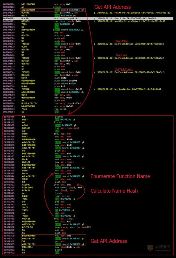 ����ս����αװ����ɱ�����ӡ��ǡ�����������������