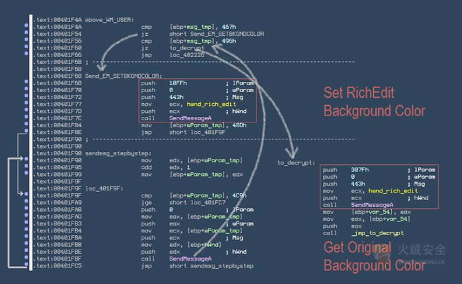 ����ս����αװ����ɱ�����ӡ��ǡ�����������������