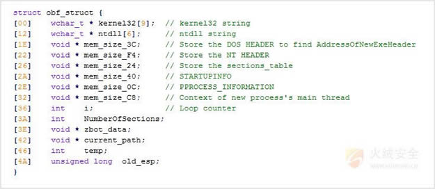 ����ս����αװ����ɱ�����ӡ��ǡ�����������������