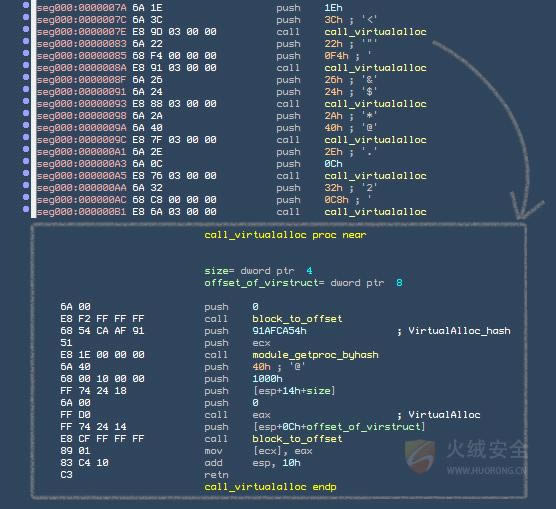 ����ս����αװ����ɱ�����ӡ��ǡ�����������������