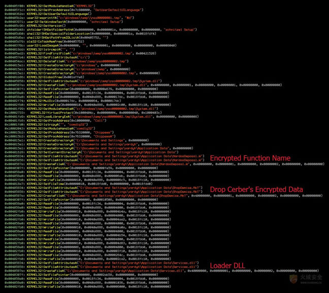 ����ս����αװ����ɱ�����ӡ��ǡ�����������������