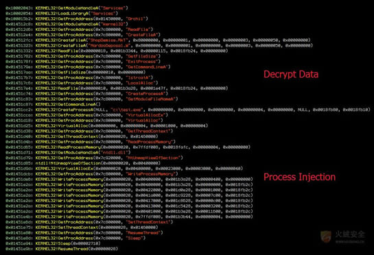 ����ս����αװ����ɱ�����ӡ��ǡ�����������������