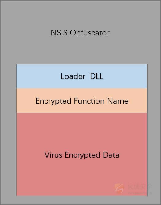 ����ս����αװ����ɱ�����ӡ��ǡ�����������������