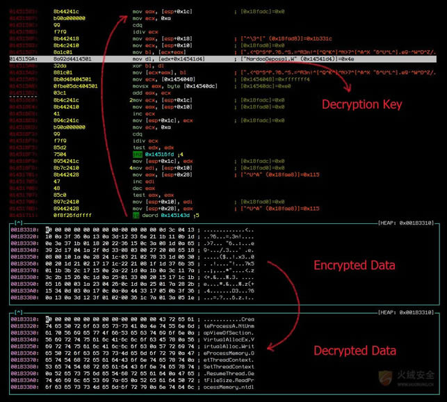 ����ս����αװ����ɱ�����ӡ��ǡ�����������������