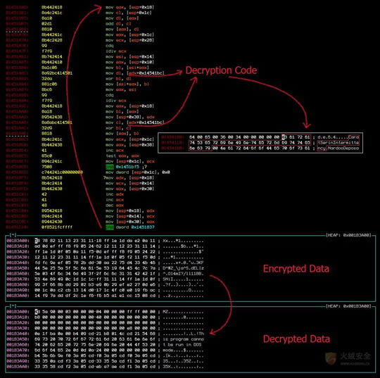 ����ս����αװ����ɱ�����ӡ��ǡ�����������������