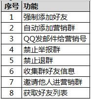 QQ��ͼ20180312164455