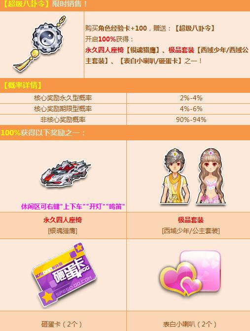 QQ�ɳ�����������_QQ�ɳ�������������ַ