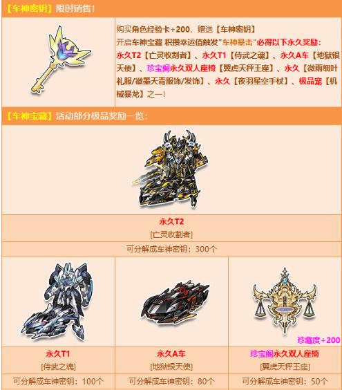 QQ飞车10月车神宝藏更新活动_QQ飞车10月车神宝藏更新活动地址