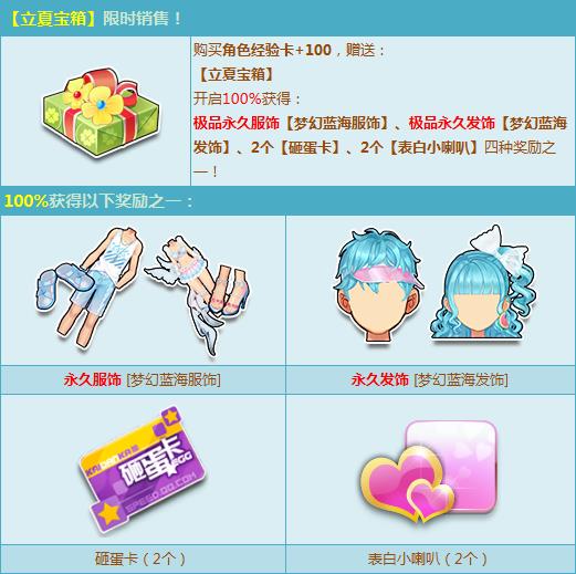 QQ�ɳ����ı���_QQ�ɳ����ı�����ַ