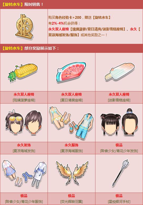 QQ�ɳ���תˮ���_QQ�ɳ���תˮ�����ַ