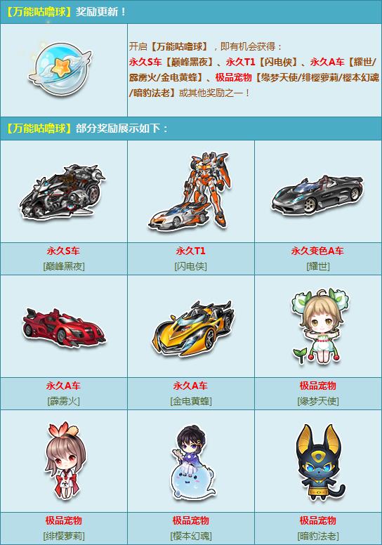 QQ�ɳ��������ܹ��������_QQ�ɳ��������ܹ�������µ�ַ