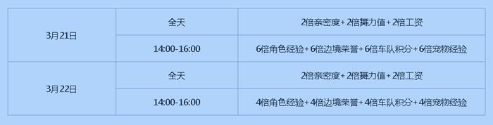 QQ�ɳ��������ջ���ȫ_QQ�ɳ��������ջ�����Щ