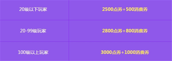 qq�ɳ�ӭ��һ��ĩ�����_qq�ɳ�ӭ��һ��ĩ�������ַ