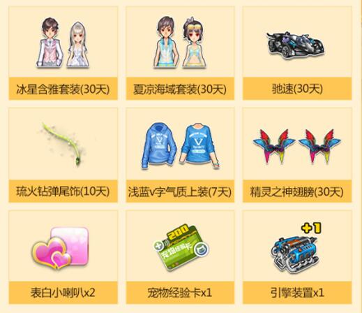 qq�ɳ����ѳ齱�_qq�ɳ����ѳ齱���ַ