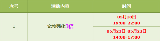 qq�ɳ�����520��̬С��ǿ��+5��ϲ��Ϯ_qq�ɳ�����520��̬С��ǿ���